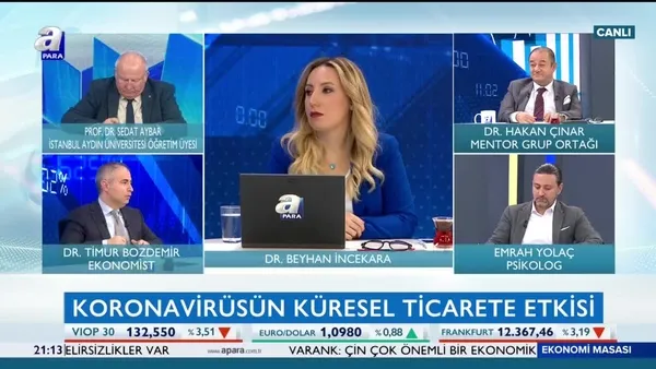 Ekonomi Masası | 27.02.2020