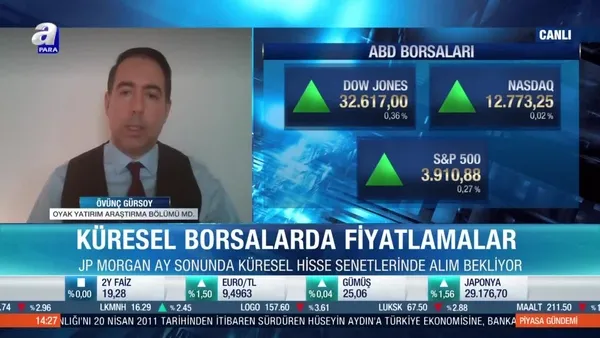 Piyasalarda fiyatlamada öne çıkan gelişmeler neler?