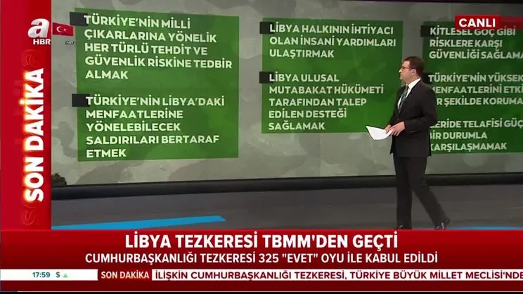 İşte Libya tezkeresi