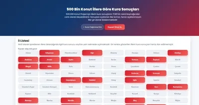 2026 TOKİ il il kura sonuçları yayında! TOKİ kura sonuçları hak sahipleri isim listesi görüntüleme ekranı