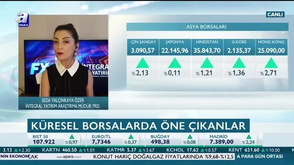 Borsalar neyi fiyatlıyor? Borsa İstanbul yükselişini sürdürecek mi?