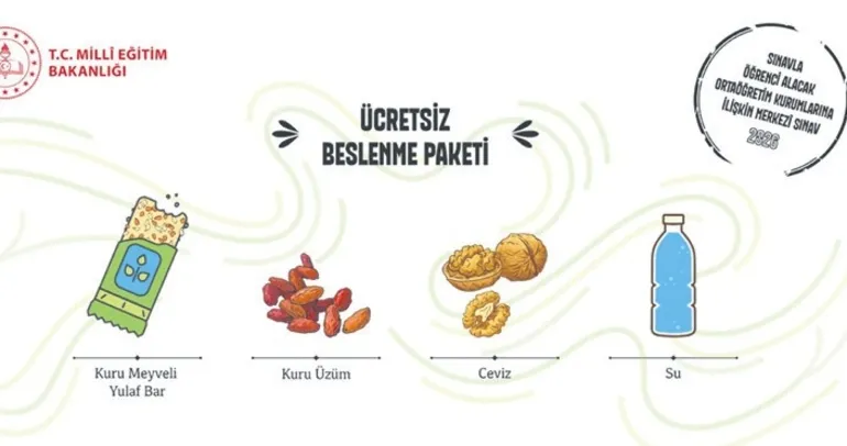 924 bin öğrenciye beslenme paketi
