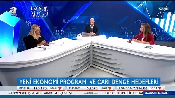 Ekonomi Masası | 02.10.2019