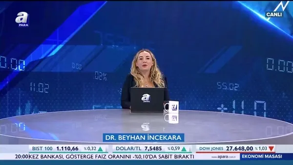 Ekonomi Masası | 17.09.2020