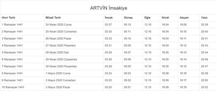 Ramazan imsakiye yayınlandı! 2020 Ramazan ne zaman başlıyor? İstanbul, Ankara, İzmir imsakiye ile iftar ezan saatleri ve il il sahur vakti!