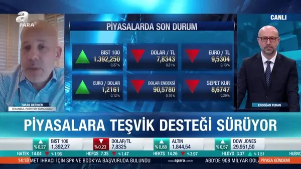 Yabancıların TL varlıklara ilgisi sürecek mi?