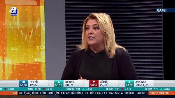 BDDK'nın aktif rasyo hamlesi ne anlama geliyor?