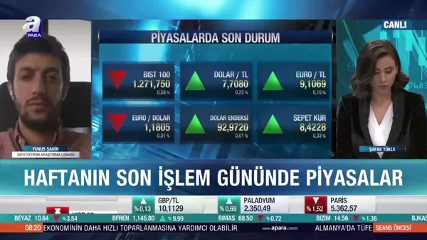 Yunus Şahin: Yabancı yatırımcı piyasaya geri dönüyor