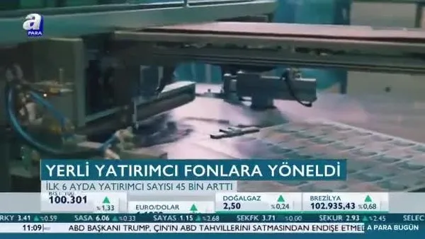 Yatırımcının fonlara ilgisi artıyor