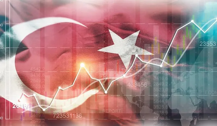 Türkiye’ye küresel fon akışı başladı! Bakan Şimşek’ten Körfez’e ikinci sermaye çıkarması