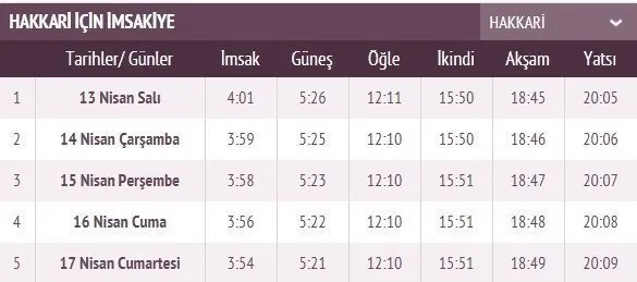 Ramazan İmsakiye takvimi yayınlandı! 2021 İstanbul, Ankara, İzmir imsakiye ile iftar sahur vakti ve il il iftar saatleri! İlk iftar saati, imsak ve sahur vakti saat kaçta?