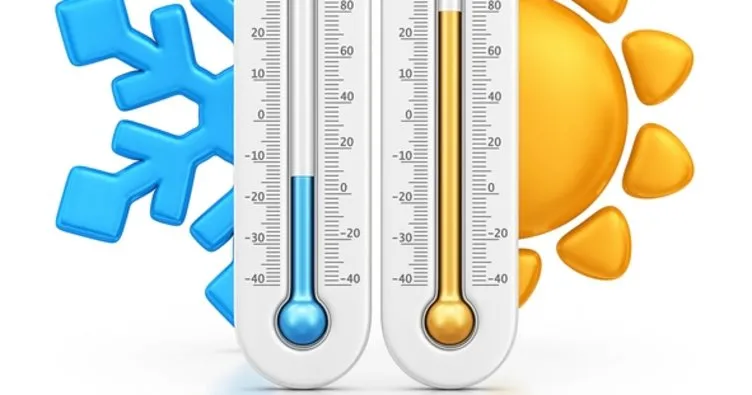 Termometre çeşitleri nelerdir? Termometre sıcaklık birimleri ve dönüşümleri