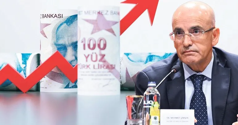 Şimşek: Kısa vadede önceliğimiz dezenflasyon ve fiyat istikrarı