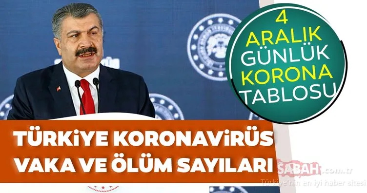 Son dakika haberi: Bakan Koca duyurdu! 4 Aralık Türkiye corona virüsü vaka sayısı kaç oldu? Koronavirüs tablosu ile Ankara, İzmir, İstanbul vaka ve ölü sayısı son durum