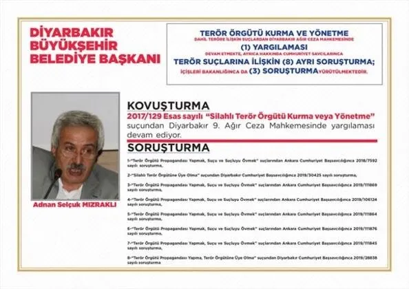 İçişleri Bakanlığı açıkladı! İşte HDP'li Diyarbakır, Van ve Mardin Büyükşehir Belediye Başkanlarının görevden alınma gerekçeleri