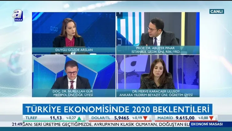 Ekonomi Masası | 30.12.2019
