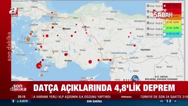 sabah