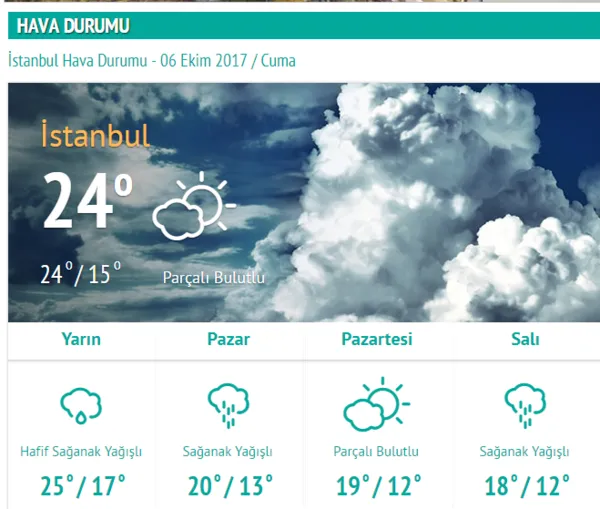 Istanbul Da Hava Nasil Olacak Detayli Hava Durumu 6 Ekim 7 Ekim Son Dakika Haberler