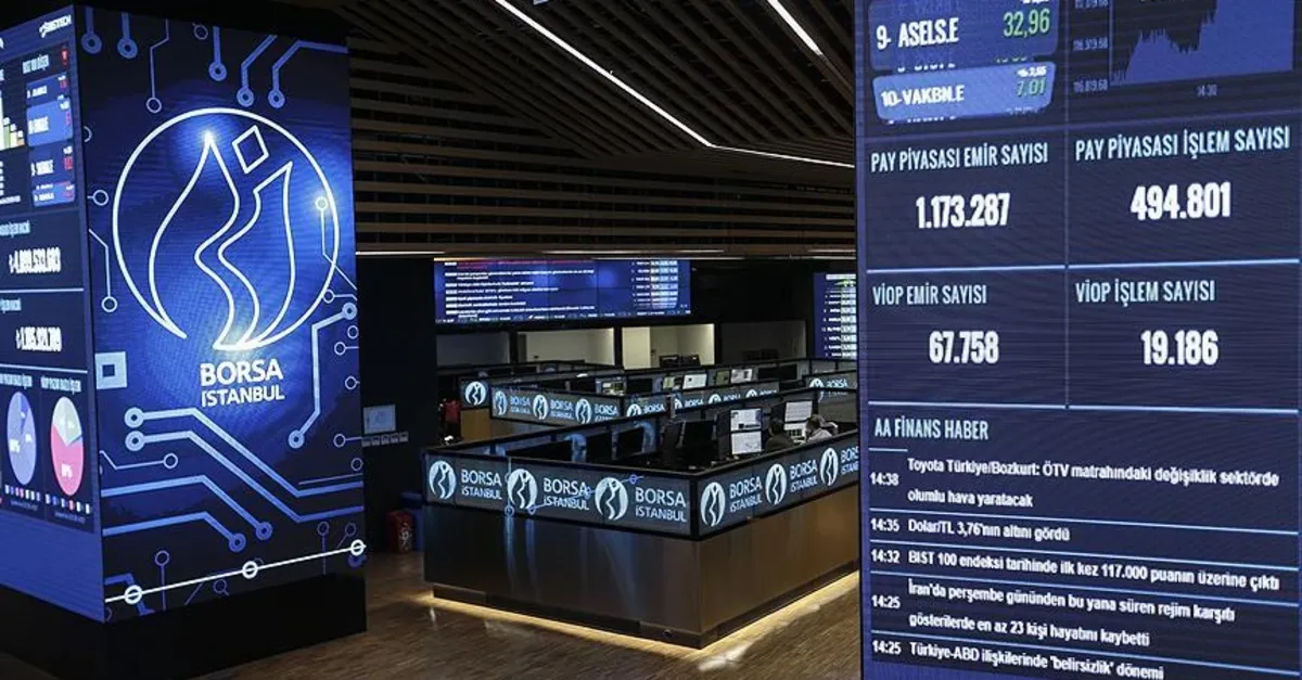 VİOP’ta endeks kontratı güne yükselişle başladı VİOP’ta endeks kontratı güne yükselişle başladı