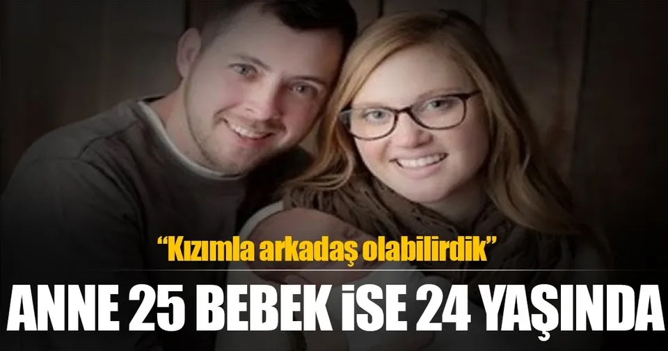 Annesi 25 Bebek Ise 24 Yasinda Dunya Haberleri