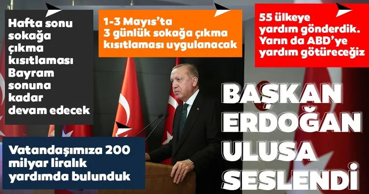 Son dakika: Başkan Erdoğan Cumhurbaşkanlığı Kabine toplantısı sonrası açıklamalarda bulunuyor