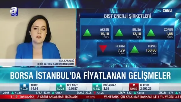 Borsa İstanbul'da hangi sektörler öne çıkabilir?