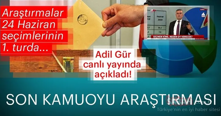 Son anket sonuçlarını canlı yayında açıkladı!