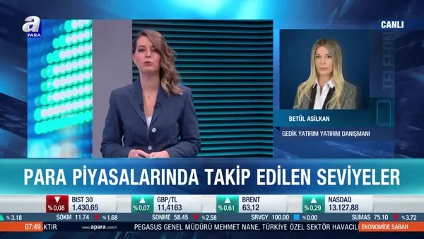 Betül Asilkan: ABD tahvil faizleri baskı yaratıyor