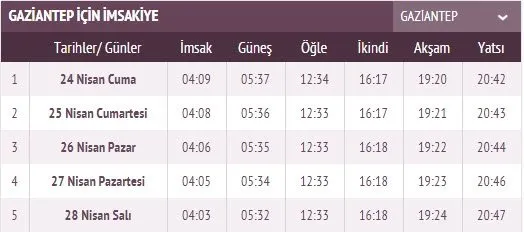 Ramazan İmsakiye yayınlandı! 2020 İstanbul sahur imsak vakti saat kaçta ve ilk oruç ne zaman? İstanbul, Ankara sahur saati ve il il iftar saatleri