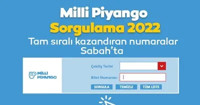 Milli Piyango sonuçları hızlı bilet sorgulama ekranı! Yılbaşı Özel Çekilişi 2022 Milli Piyango sonuçları ve MPİ yılbaşı özel çekilişi sıralı tam listesi yayınlandı