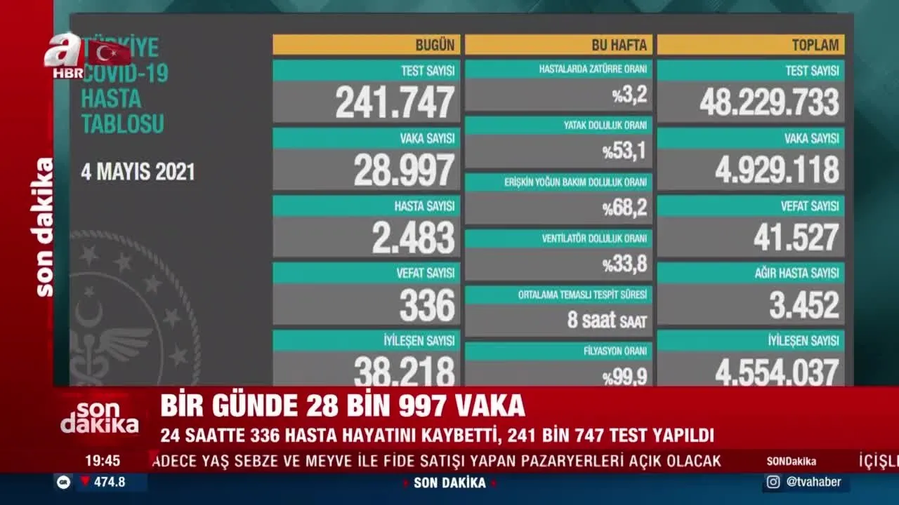 https www sabah com tr saglik 2021 01 27 ilac kullanmadan bas agrisi nasil gecer bas agrisina ne iyi gelir agriyi kesen evde dogal ve bitkisel cozumler