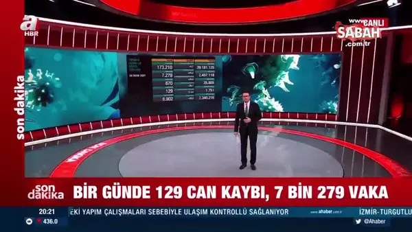 SON DAKİKA: Sağlık Bakanlığı açıkladı! İşte 28 Ocak Türkiye koronavirüs vaka sayısı verileri ve tablodaki son durum | Video