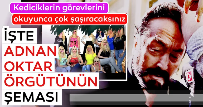 İşte isim isim Adnan Oktarın kedicikleri ve Adnan Oktarın örgüt şeması
