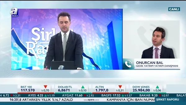 Bal: Artan belirsizlikler satış baskısı getiriyor