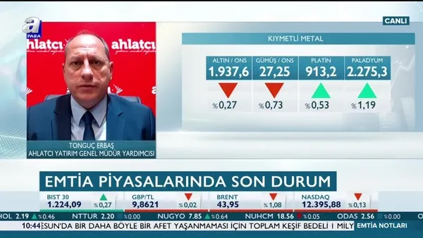Tonguç Erbaş altın fiyatlarını değerlendirdi: Önümüzdeki dönemde aşağı bir hareketin olma ihtimali var