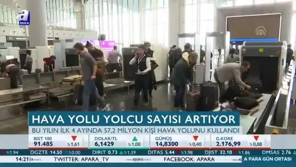 Hava yoluyla taşınan yolcu sayısı hızla artıyor