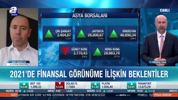 Şant Manukyan: 2021’de endüstriyel emtialara talep artacak