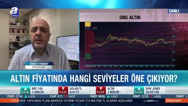 Stratejist Cüneyt Paksoy: Altın fiyatları için yeni dönem başlayabilir