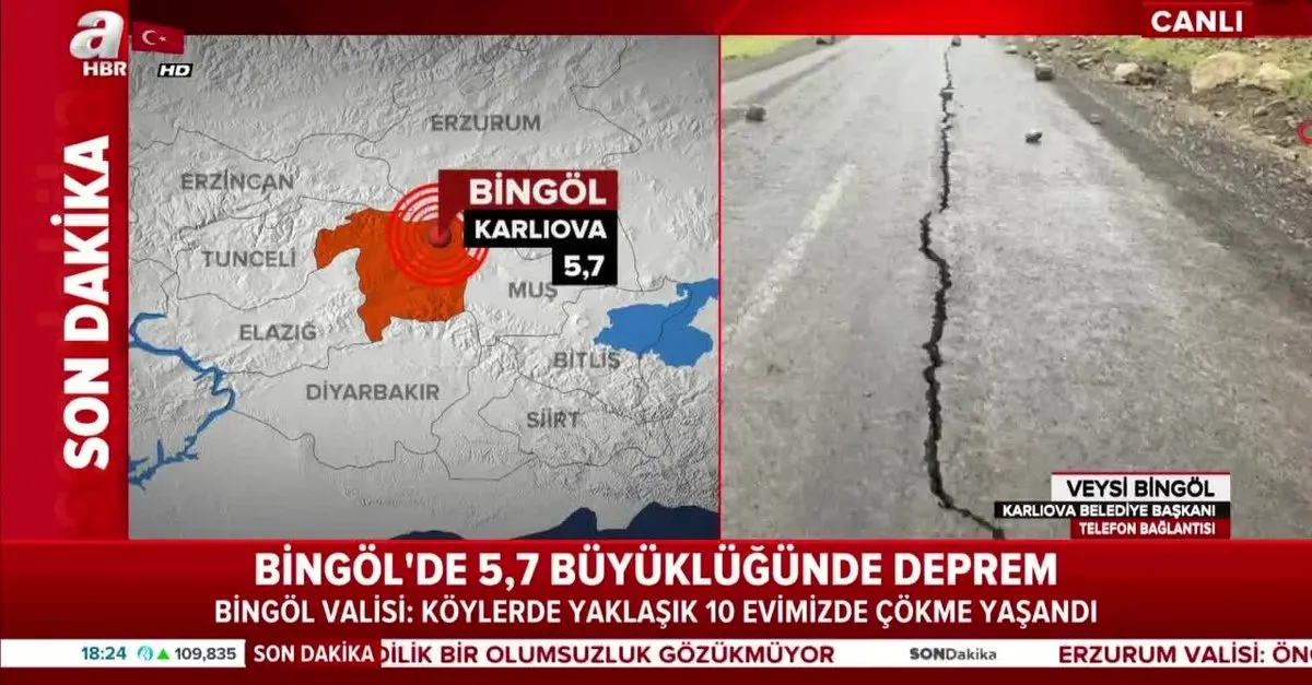 Son Dakika Bingol De Deprem Karliova Belediye Baskani Son Durumu Aktardi Video Videosunu Izle