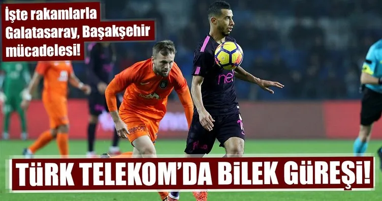 Türk Telekom’da bilek güreşi: Galatasaray-Başakşehir