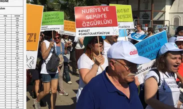 CHP mitinginde kaç kişi vardı? - İşte yanıtı