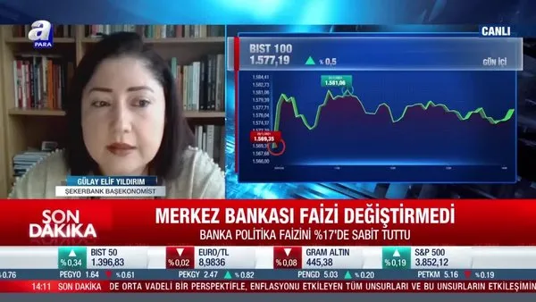 Gülay Elif Yıldırım: Merkez Bankası’nın tavrını beğeniyorum