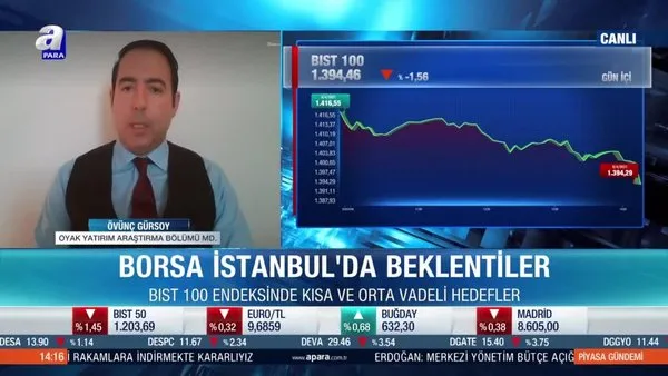 Borsa İstanbul'da hangi hisseler tercih edilebilir?