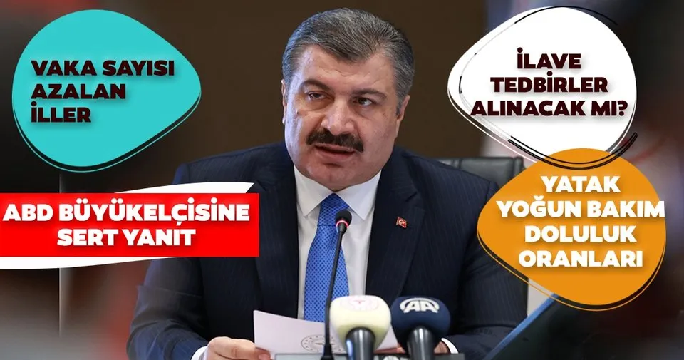 Son Dakika Saglik Bakani Fahrettin Koca Dan Onemli Aciklamalar Iste Vaka Sayisi Dusen Iller Son Dakika Haberler
