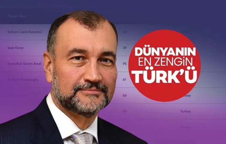 Murat Ülker dünyanın en zengin Türk’ü oldu