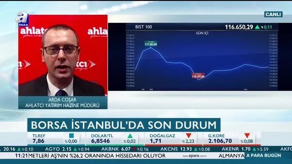 Borsa İstanbul'da beklenti ne?