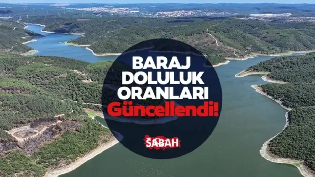 BARAJ DOLULUK ORANLARI İSKİ, ASKİ, BUSKİ | İstanbul, Ankara ve Bursa’da baraj doluluk oranı yüzde kaç?