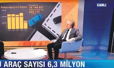 Sigorta müşterisi tam poliçe istiyor