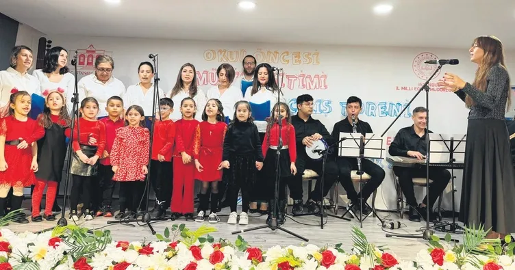 Minikler için müzik anaokulu