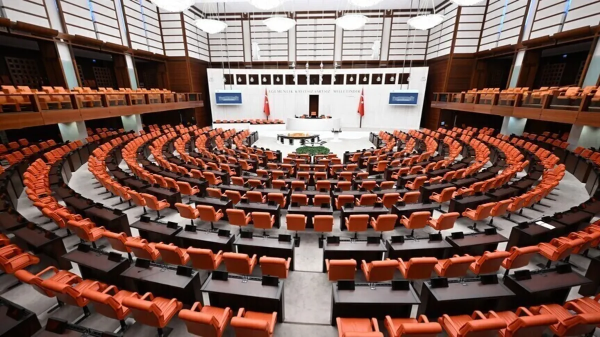 TBMM binası ve Türk bayrağı
